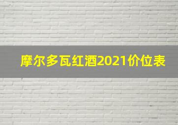 摩尔多瓦红酒2021价位表