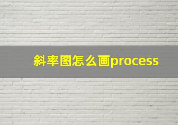 斜率图怎么画process