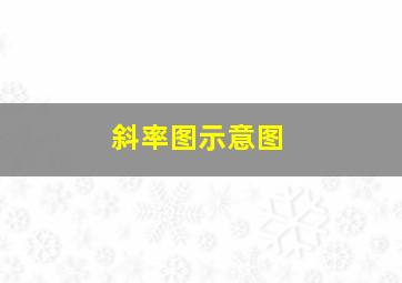 斜率图示意图