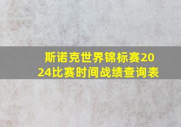 斯诺克世界锦标赛2024比赛时间战绩查询表