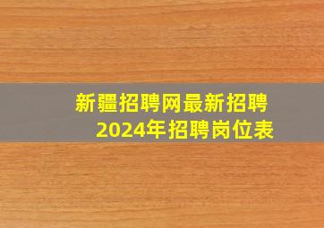 新疆招聘网最新招聘2024年招聘岗位表