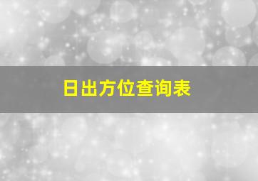 日出方位查询表