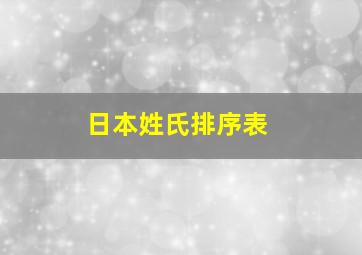 日本姓氏排序表