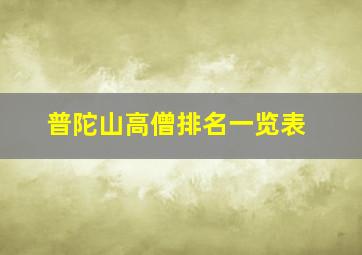 普陀山高僧排名一览表