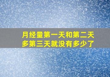 月经量第一天和第二天多第三天就没有多少了