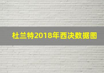 杜兰特2018年西决数据图