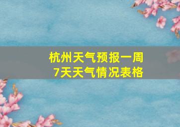 杭州天气预报一周7天天气情况表格