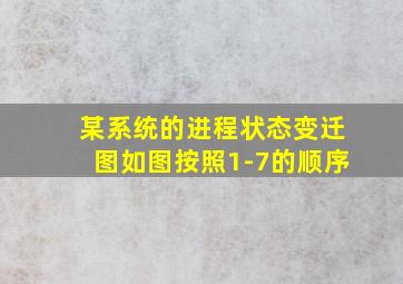 某系统的进程状态变迁图如图按照1-7的顺序