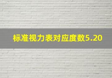 标准视力表对应度数5.20