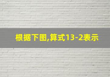 根据下图,算式13-2表示