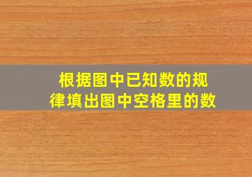 根据图中已知数的规律填出图中空格里的数