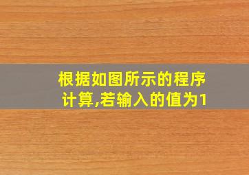 根据如图所示的程序计算,若输入的值为1