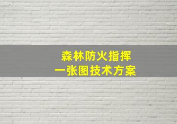 森林防火指挥一张图技术方案