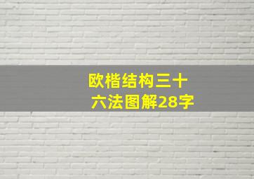 欧楷结构三十六法图解28字