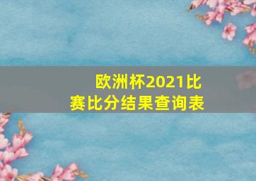 欧洲杯2021比赛比分结果查询表