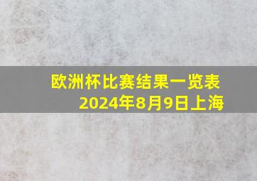 欧洲杯比赛结果一览表2024年8月9日上海