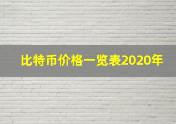 比特币价格一览表2020年