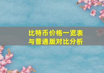 比特币价格一览表与普通版对比分析