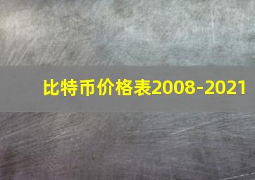 比特币价格表2008-2021