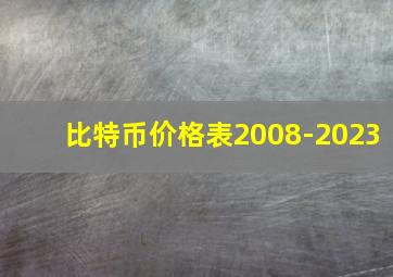 比特币价格表2008-2023