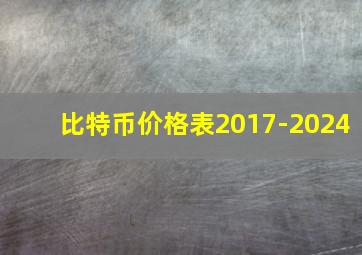 比特币价格表2017-2024