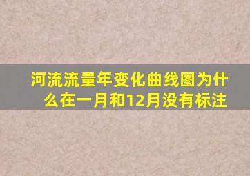 河流流量年变化曲线图为什么在一月和12月没有标注