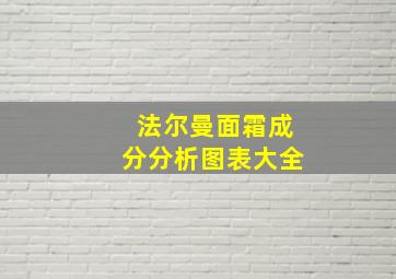 法尔曼面霜成分分析图表大全