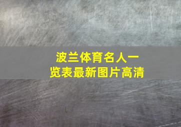 波兰体育名人一览表最新图片高清