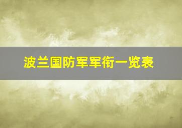 波兰国防军军衔一览表