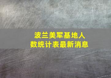 波兰美军基地人数统计表最新消息