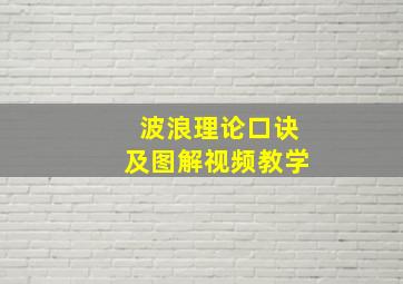 波浪理论口诀及图解视频教学