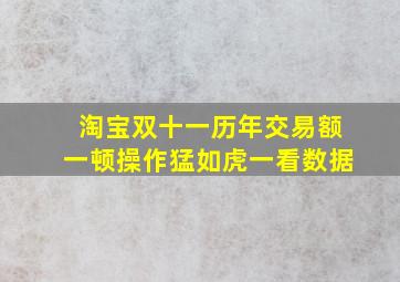 淘宝双十一历年交易额一顿操作猛如虎一看数据