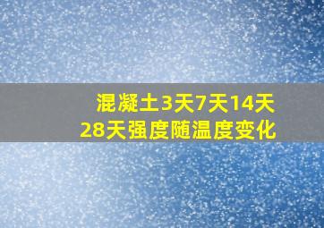 混凝土3天7天14天28天强度随温度变化