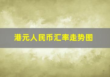 港元人民币汇率走势图