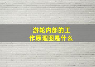 游轮内部的工作原理图是什么