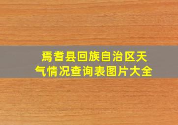 焉耆县回族自治区天气情况查询表图片大全