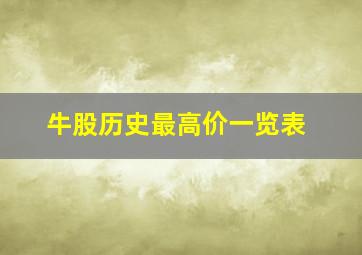 牛股历史最高价一览表