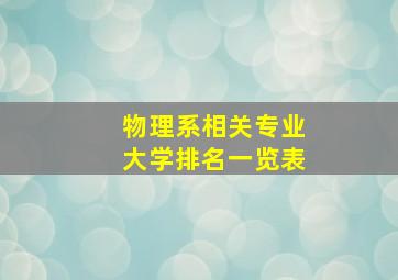 物理系相关专业大学排名一览表