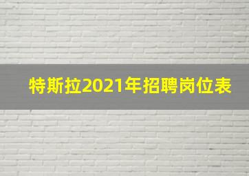 特斯拉2021年招聘岗位表