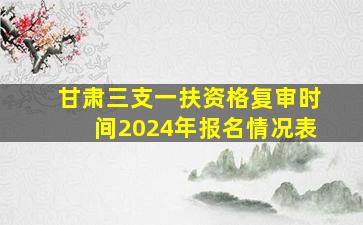 甘肃三支一扶资格复审时间2024年报名情况表