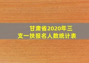 甘肃省2020年三支一扶报名人数统计表