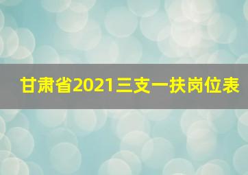 甘肃省2021三支一扶岗位表