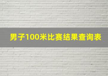 男子100米比赛结果查询表