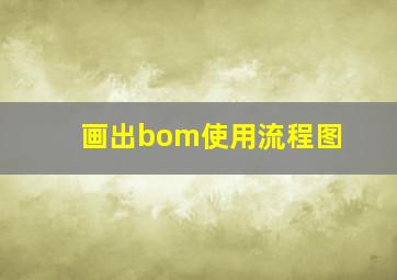 画出bom使用流程图