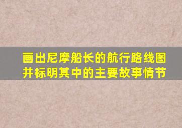 画出尼摩船长的航行路线图并标明其中的主要故事情节