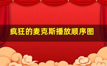 疯狂的麦克斯播放顺序图