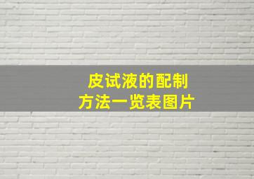 皮试液的配制方法一览表图片