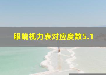 眼睛视力表对应度数5.1