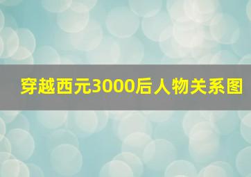 穿越西元3000后人物关系图