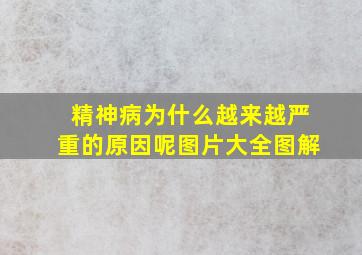 精神病为什么越来越严重的原因呢图片大全图解